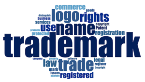 trademark registration in Wayanad