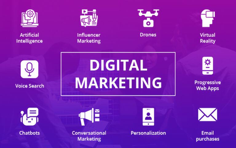 Best agency for digital marketing in Kollam in 2022