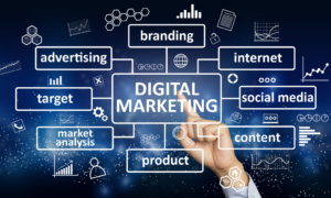 Digital marketing in Calicut